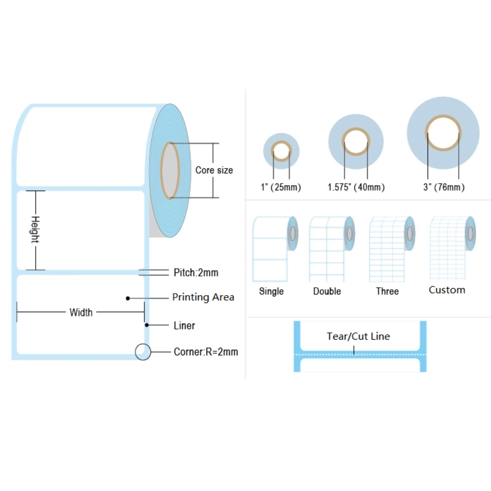 80mm thermal label roll